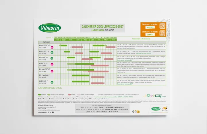 Calendrier laitues d'abri 26-27