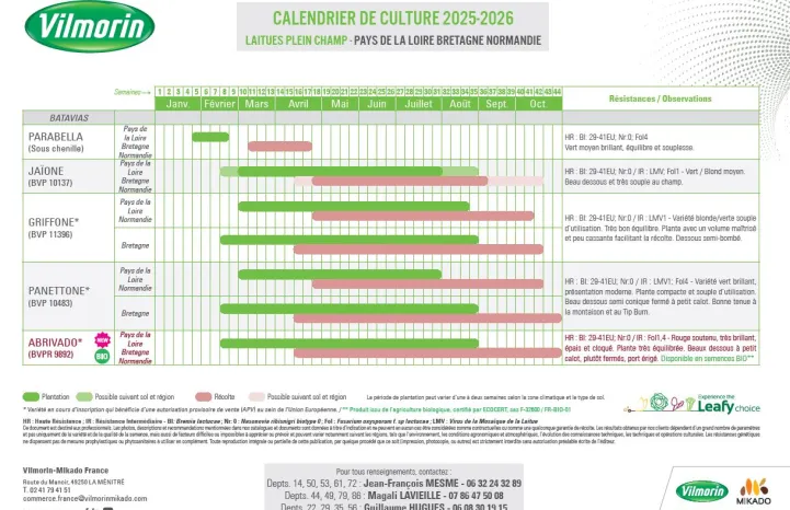 calendriers laitues plein champ 25-26